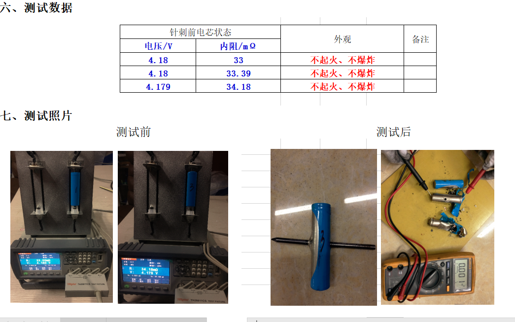 電池可靠性檢驗(yàn)